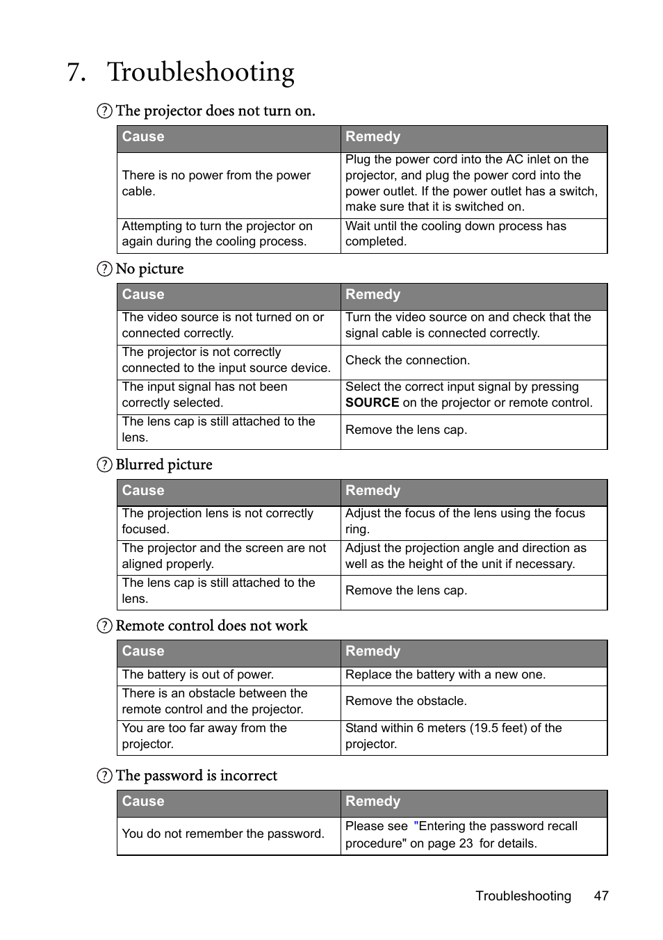 Troubleshooting | BenQ MP510 User Manual | Page 47 / 51