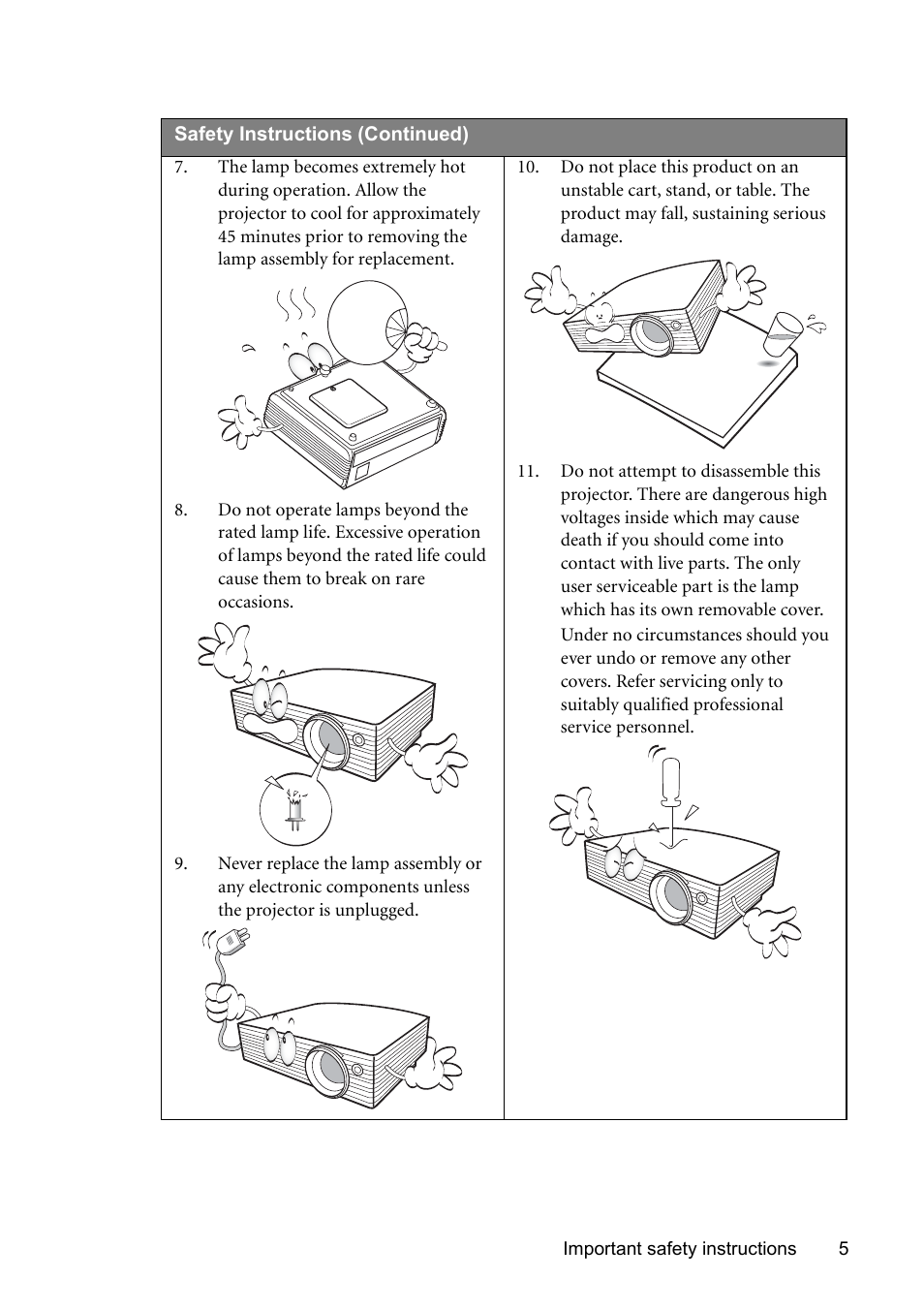 BenQ MP510 User Manual | Page 5 / 51