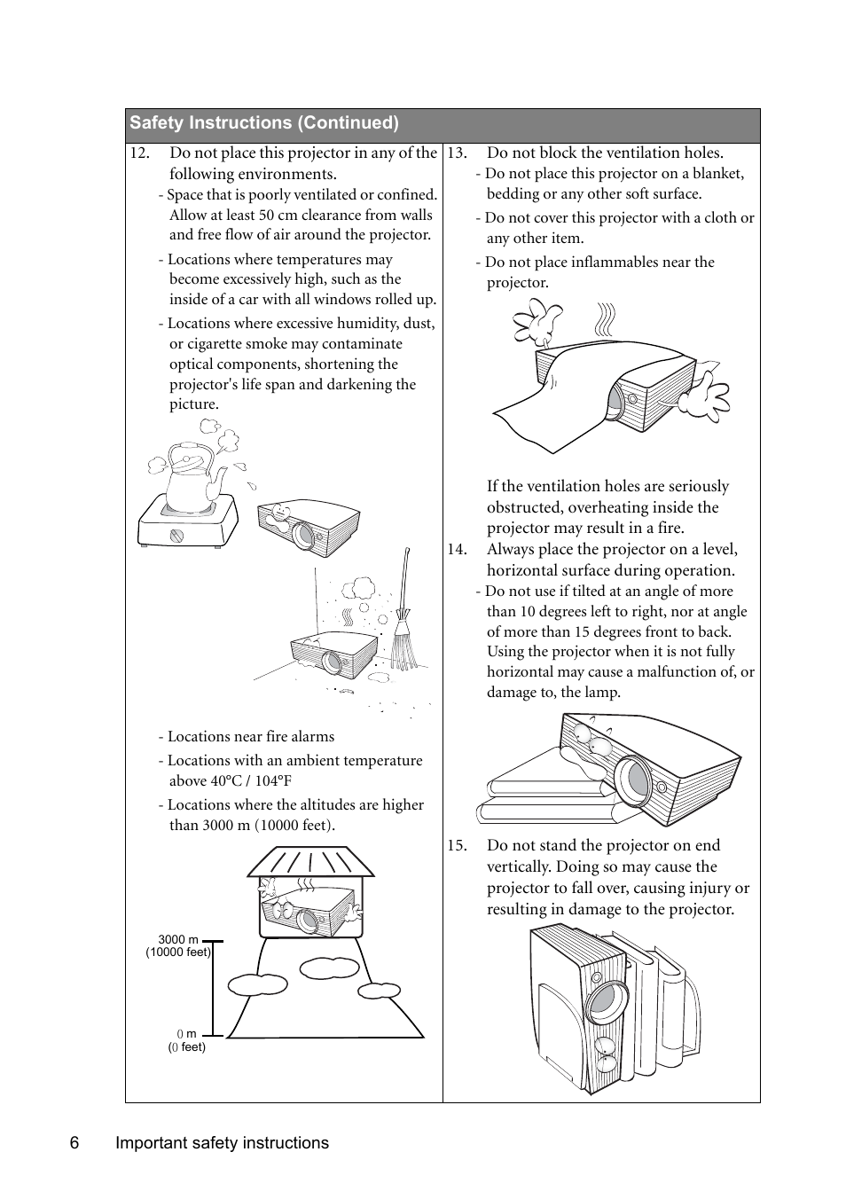 BenQ MP510 User Manual | Page 6 / 51