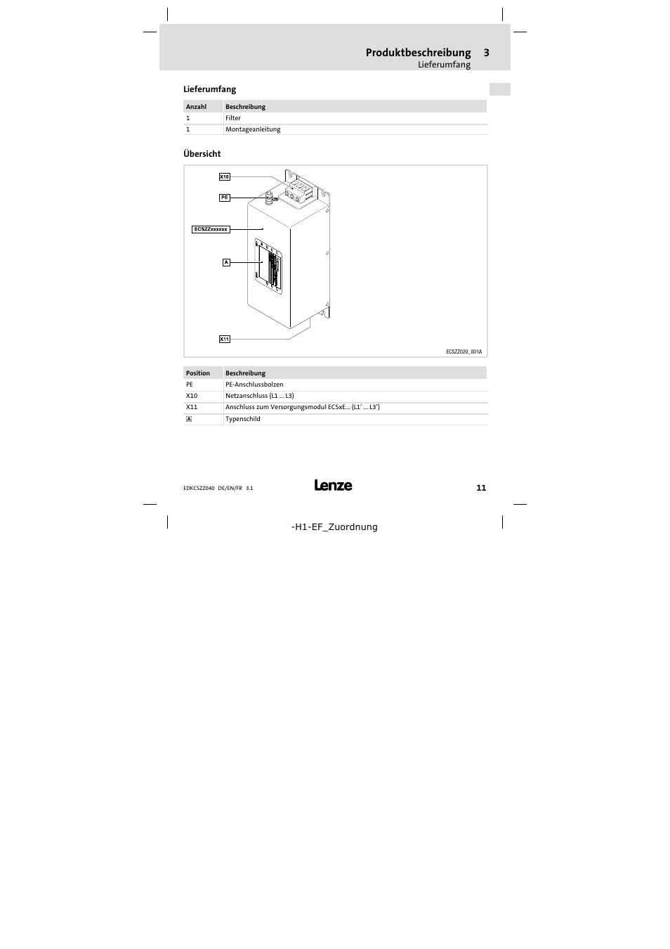 3 produktbeschreibung, Lieferumfang, Übersicht | Produktbeschreibung 11, Produktbeschreibung | Lenze ECSZZxxxxxx User Manual | Page 11 / 68