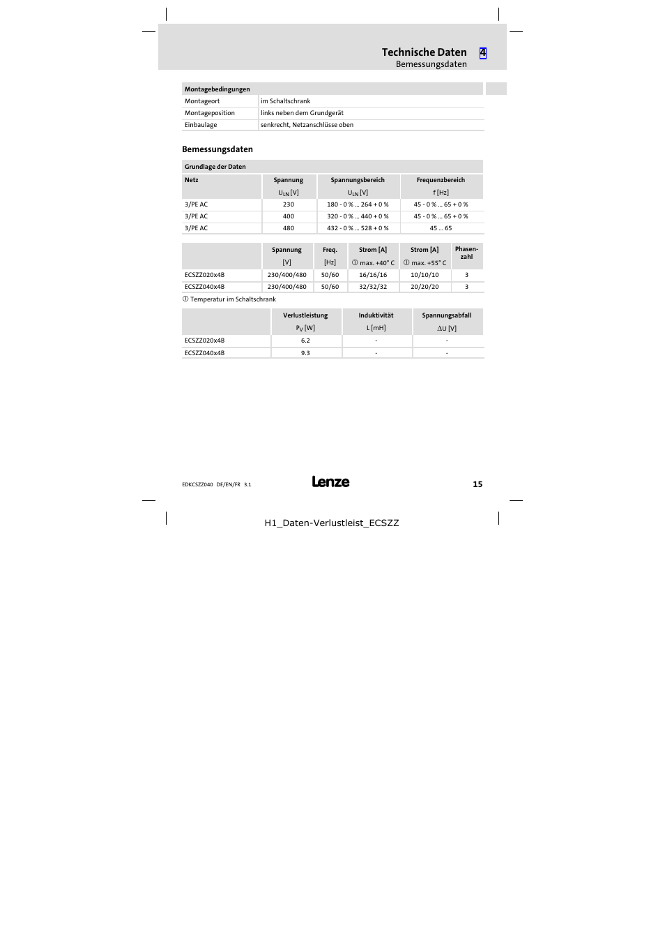 Bemessungsdaten, Technische daten | Lenze ECSZZxxxxxx User Manual | Page 15 / 68