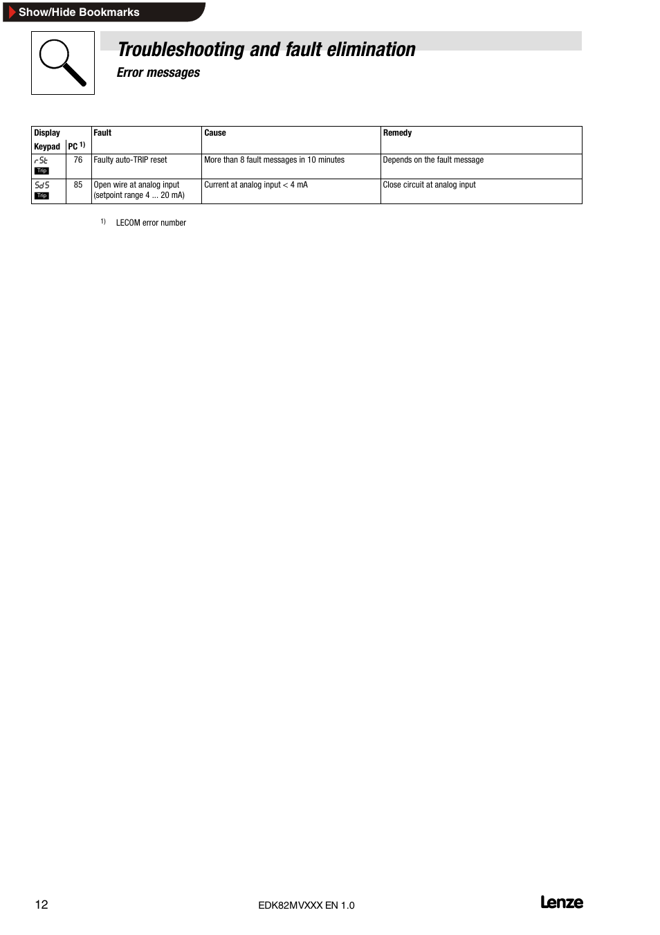 Troubleshooting and fault elimination, Error messages | Lenze EDK82MVXXX User Manual | Page 12 / 16