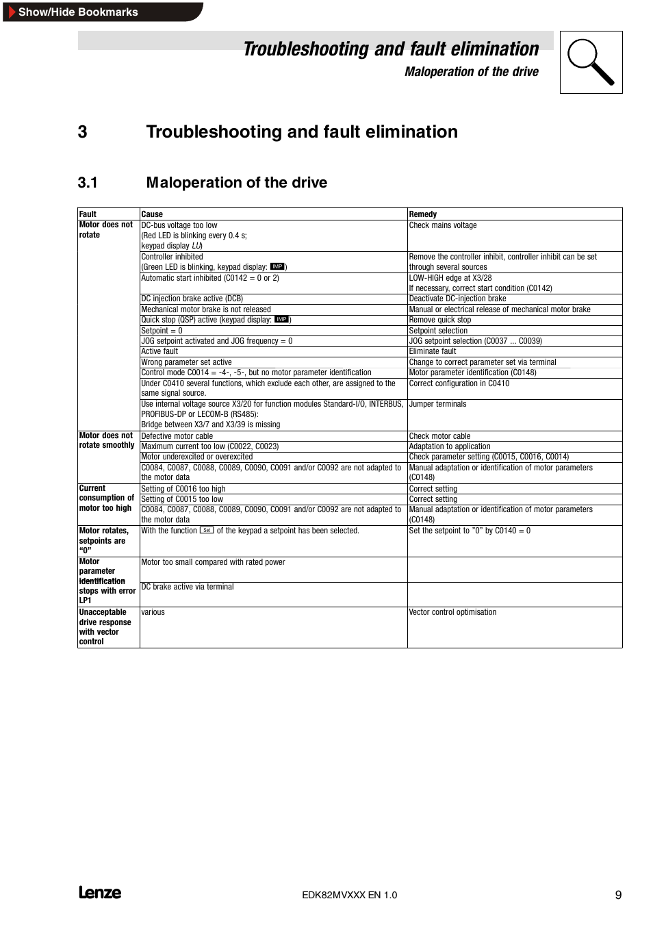 3 troubleshooting and fault elimination, 1 maloperation of the drive, Troubleshooting and fault elimination | 3troubleshooting and fault elimination, Maloperation of the drive | Lenze EDK82MVXXX User Manual | Page 9 / 16