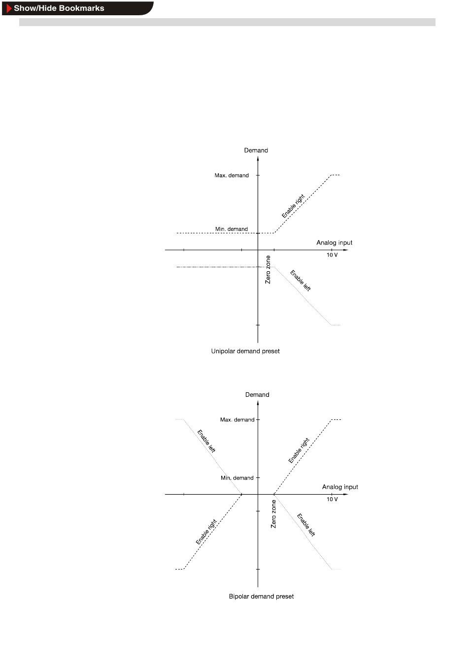 Lenze EDB9300UES User Manual | Page 119 / 175