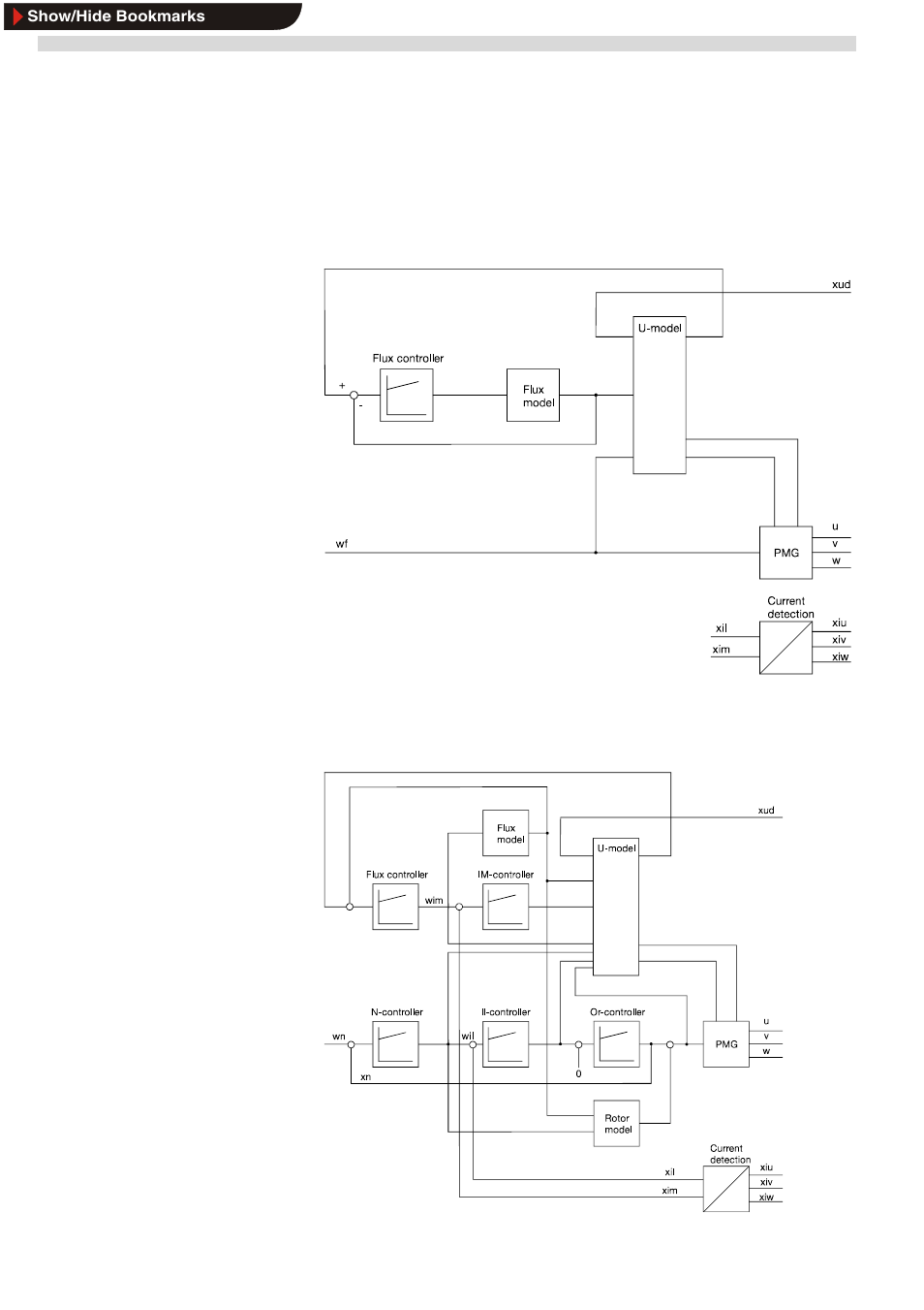 10 control structure, 1 frequency control, 2 control without encoder | Control, Structure, Frequency control, Control without encoder | Lenze EDB9300UES User Manual | Page 163 / 175
