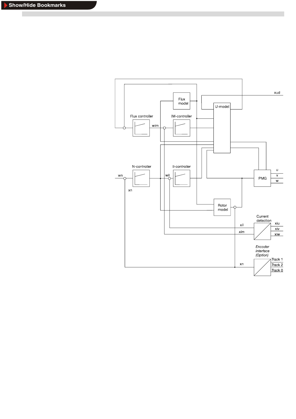 3 control with encoder, Control with encoder | Lenze EDB9300UES User Manual | Page 164 / 175