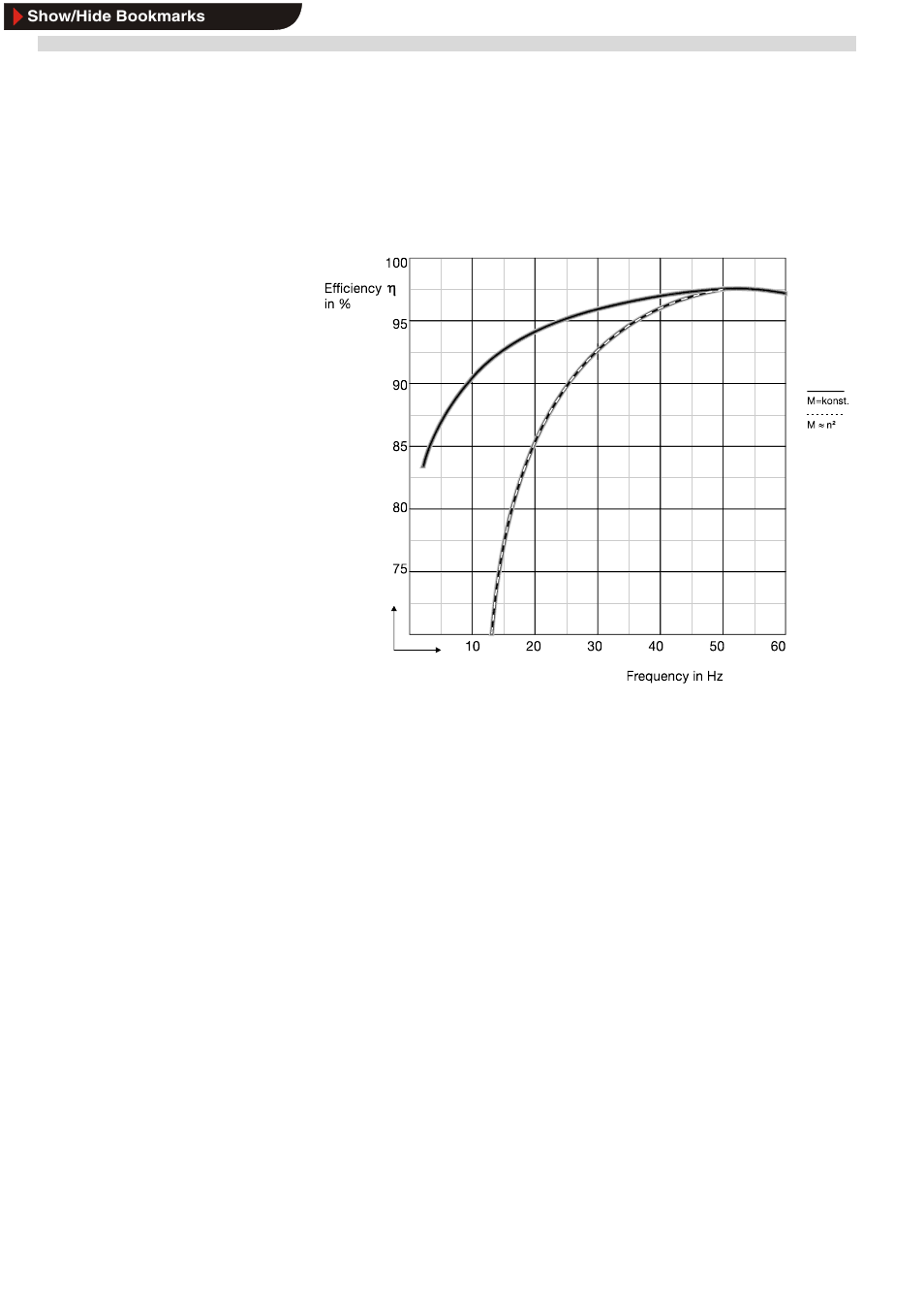 Lenze EDB9300UES User Manual | Page 19 / 175