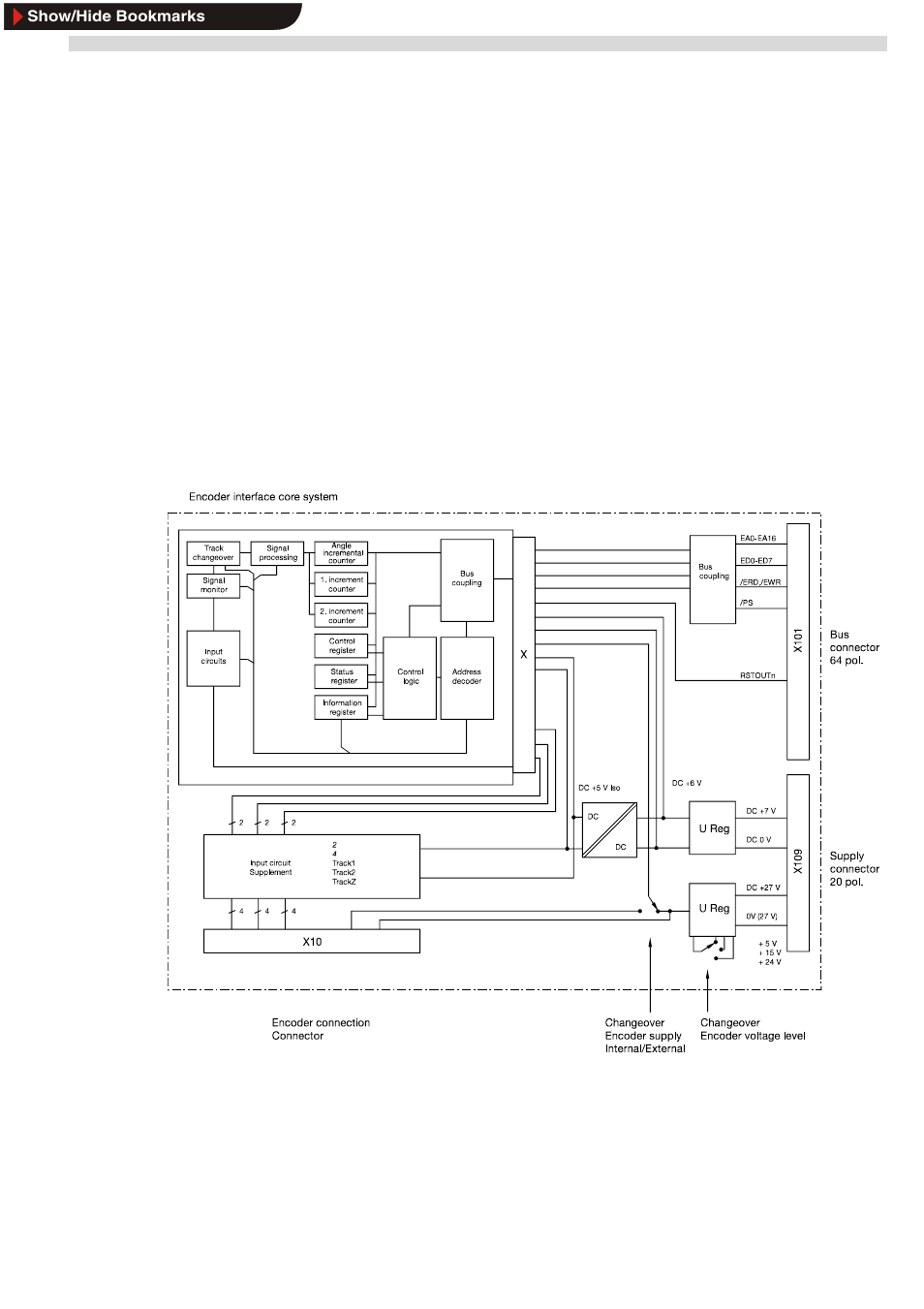 1 encoder interface, Encoder interface | Lenze EDB9300UES User Manual | Page 42 / 175