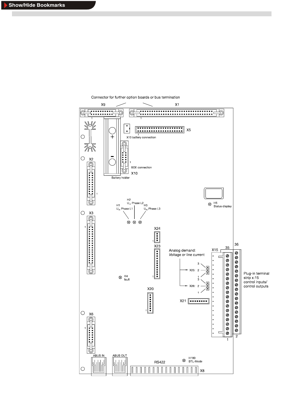 2 electronic section, a10 control board, Electronics section, a10 control board | Lenze EDB9300UES User Manual | Page 53 / 175