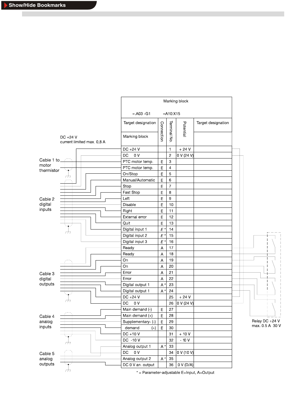 Lenze EDB9300UES User Manual | Page 92 / 175