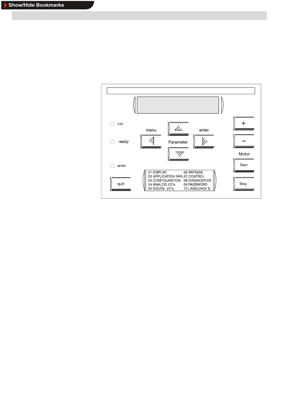 4 operation and software, 1 unit operation, Operation and software | Unit operation | Lenze EDB9300UES User Manual | Page 95 / 175