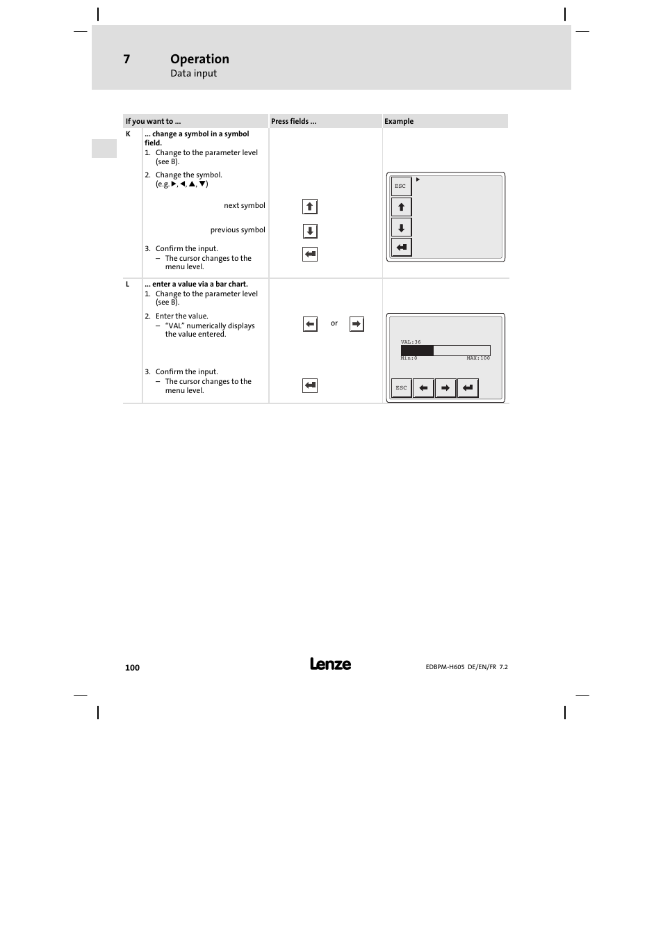 Operation | Lenze EPM−H606 User Manual | Page 100 / 170