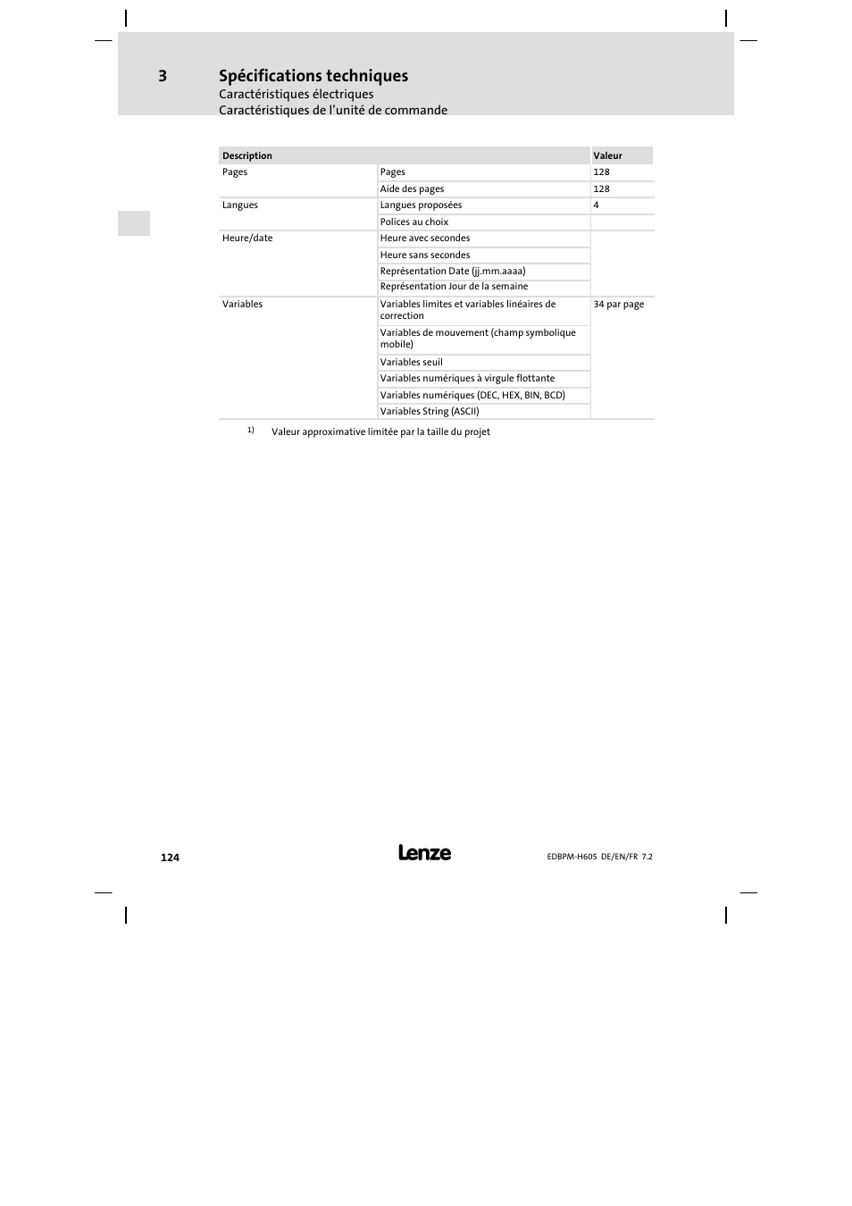 Spécifications techniques | Lenze EPM−H606 User Manual | Page 124 / 170