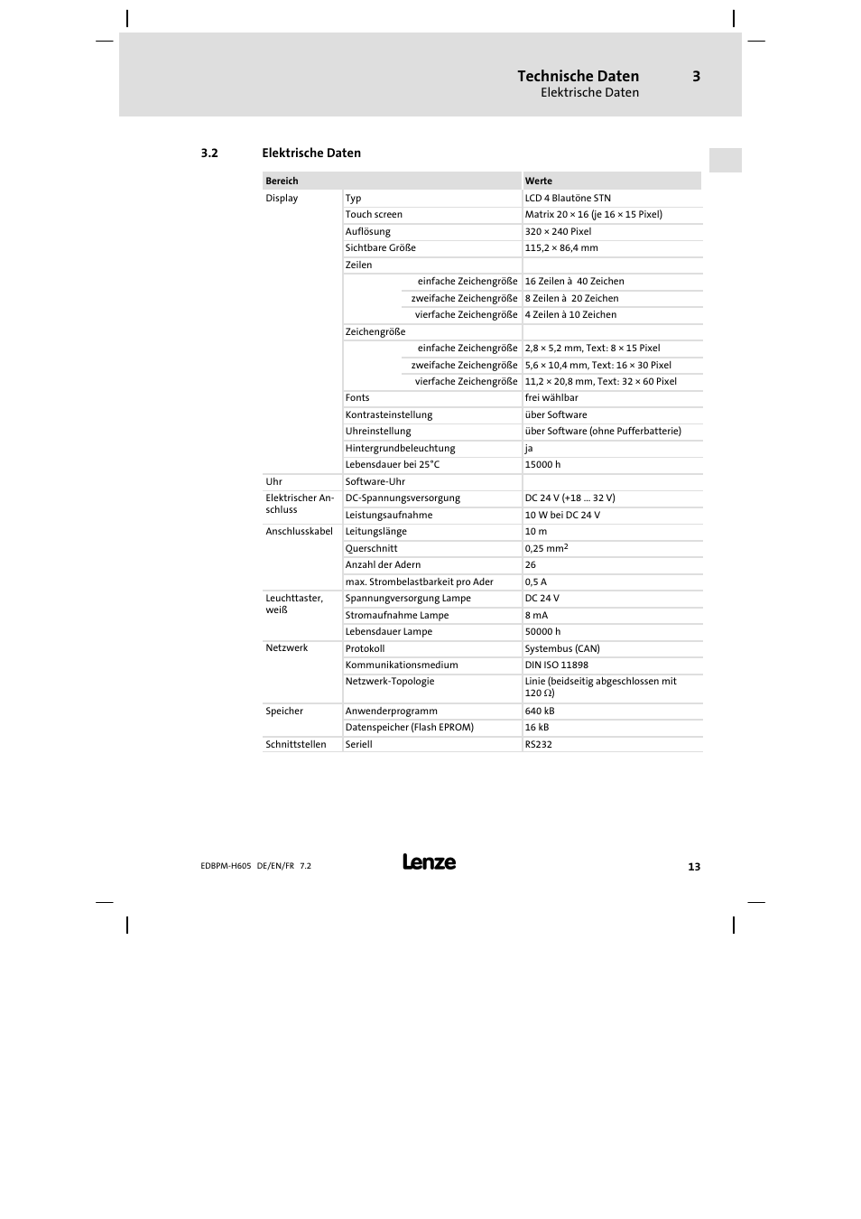 Elektrische daten, Technische daten | Lenze EPM−H606 User Manual | Page 13 / 170