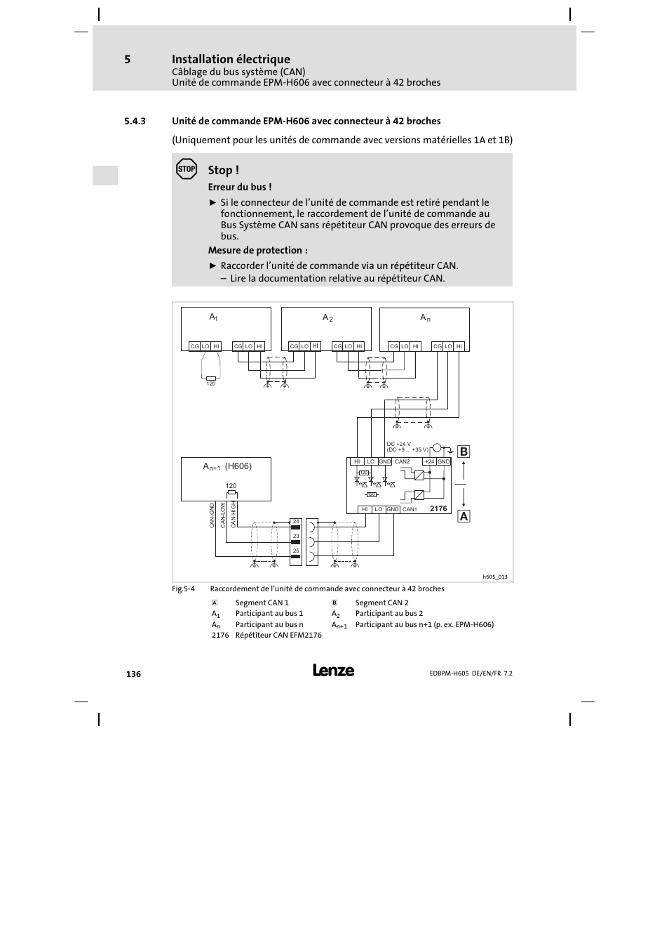 Installation électrique, Stop | Lenze EPM−H606 User Manual | Page 136 / 170