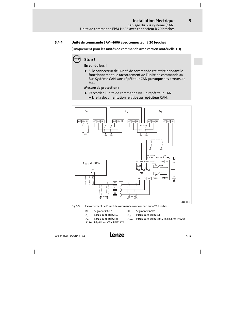 Installation électrique, Stop | Lenze EPM−H606 User Manual | Page 137 / 170