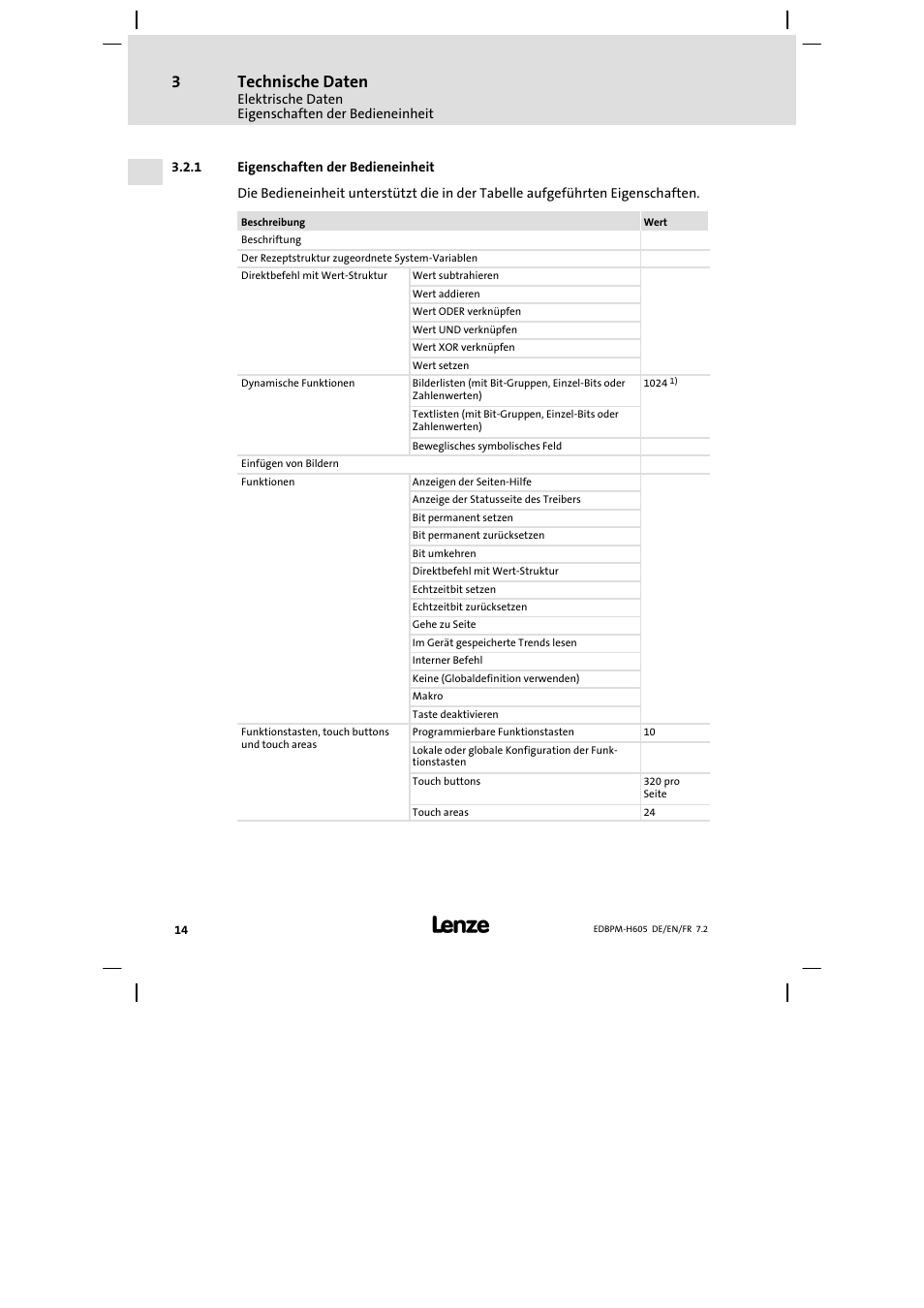 Eigenschaften der bedieneinheit, Technische daten | Lenze EPM−H606 User Manual | Page 14 / 170