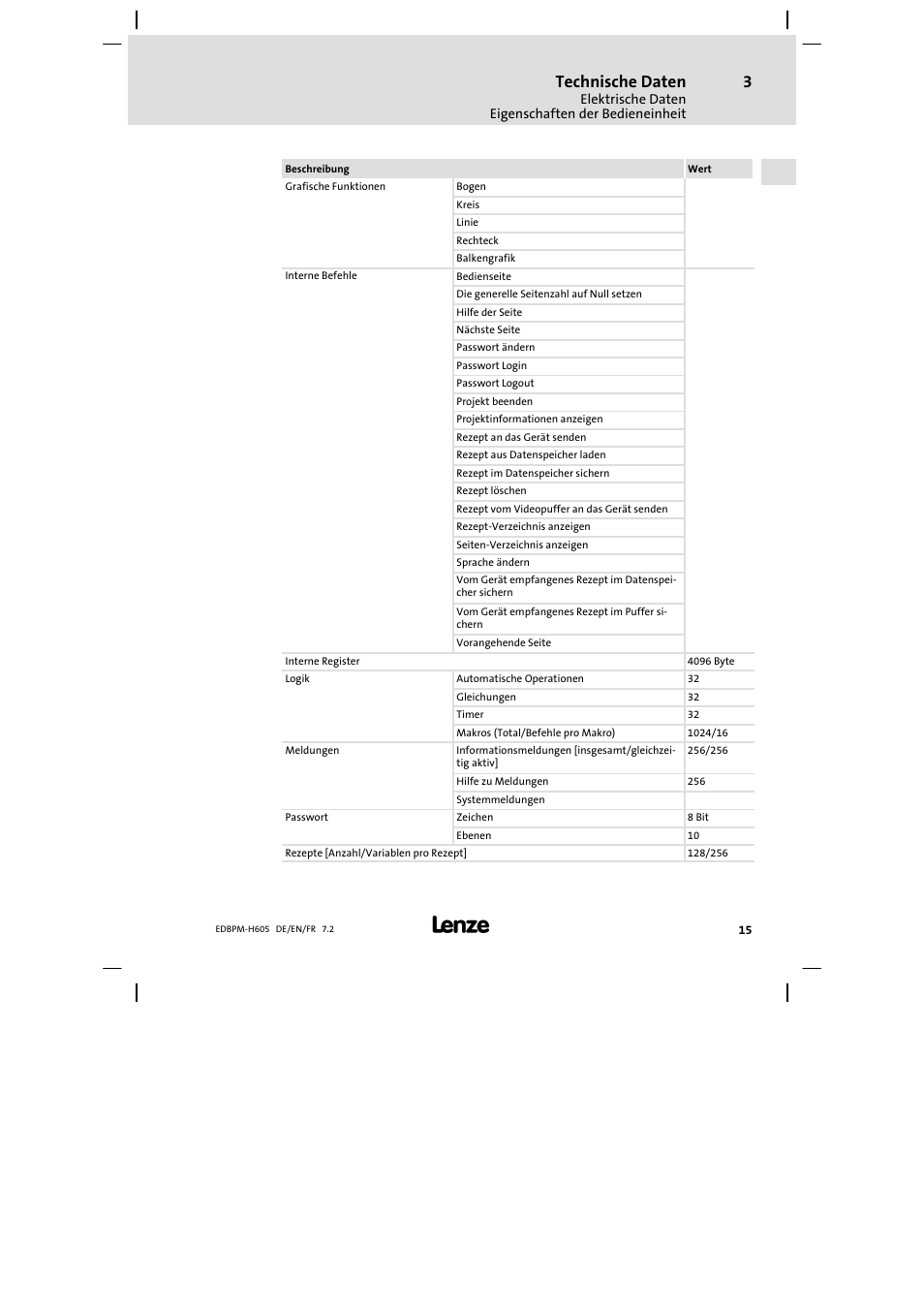 Technische daten | Lenze EPM−H606 User Manual | Page 15 / 170