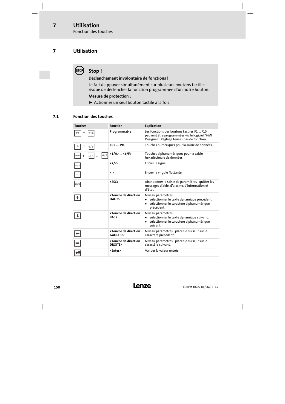 Utilisation, Fonction des touches, 7utilisation | Stop | Lenze EPM−H606 User Manual | Page 150 / 170