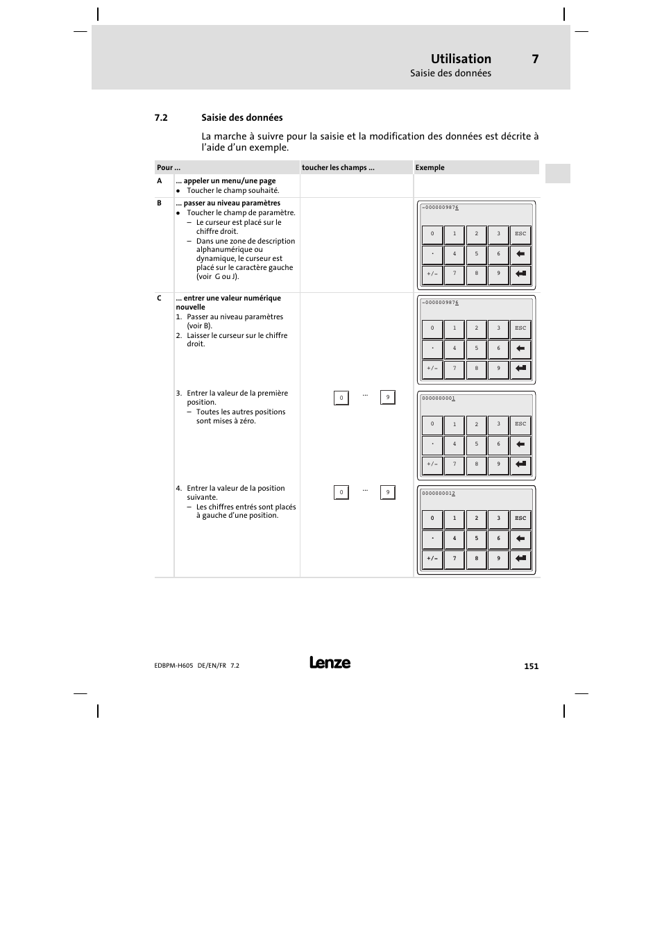 Saisie des données, Utilisation | Lenze EPM−H606 User Manual | Page 151 / 170