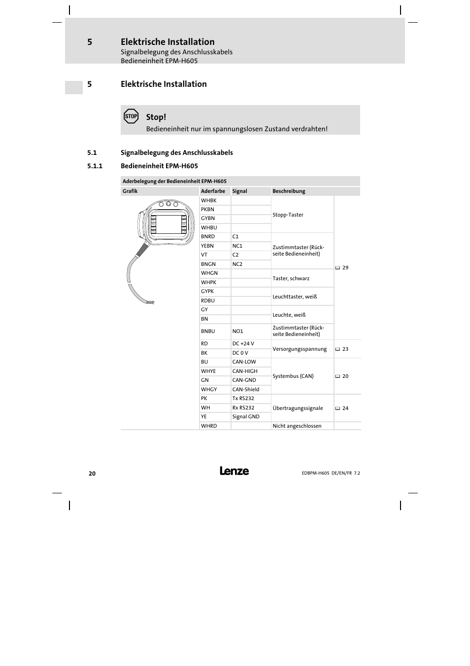 Elektrische installation, Signalbelegung des anschlusskabels, Bedieneinheit epm-h605 | Bedieneinheit epm−h605, 5elektrische installation, Stop | Lenze EPM−H606 User Manual | Page 20 / 170