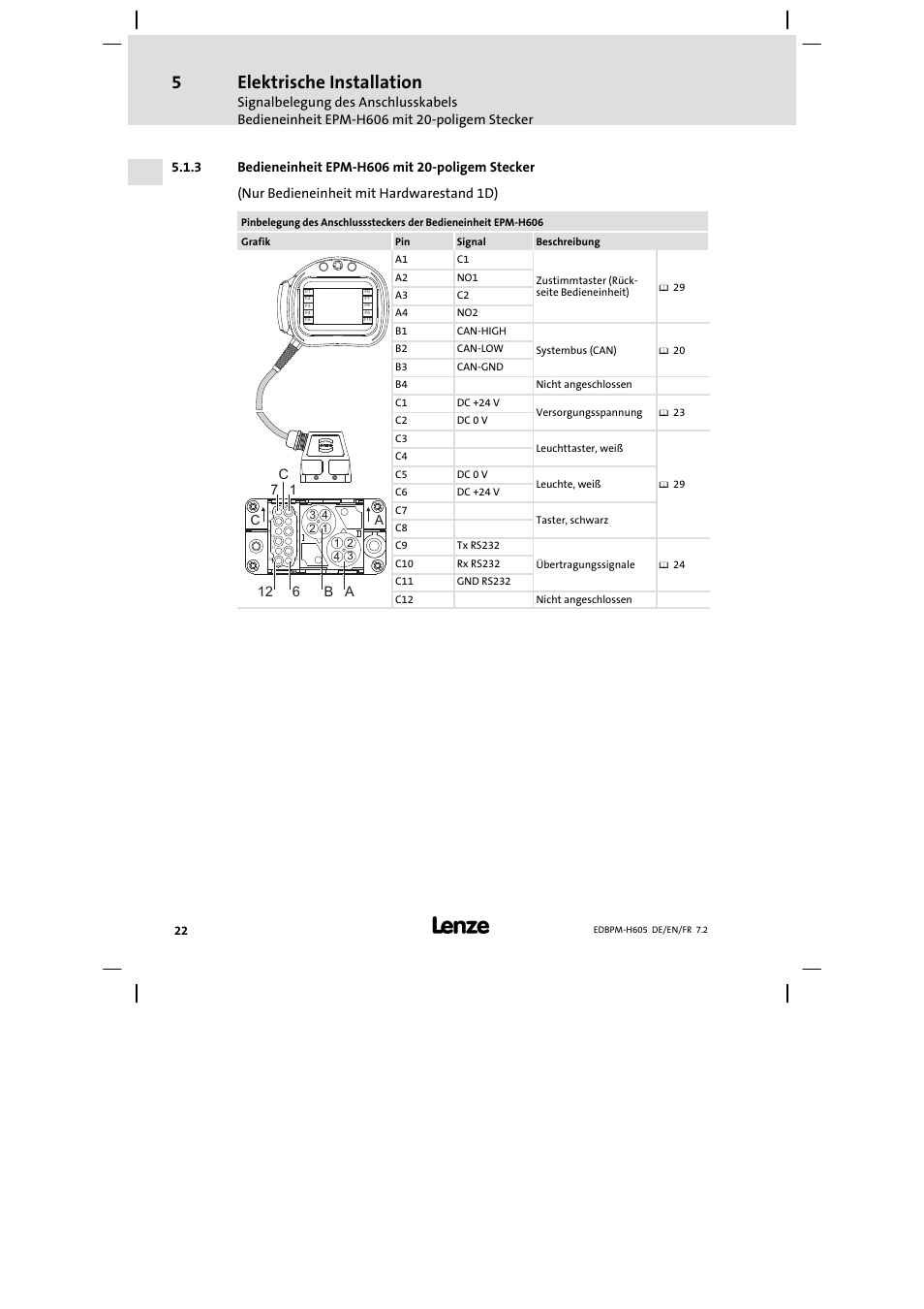 Bedieneinheit epm-h606 mit 20-poligem stecker, Bedieneinheit epm−h606 mit 20−poligem stecker, Elektrische installation | Lenze EPM−H606 User Manual | Page 22 / 170