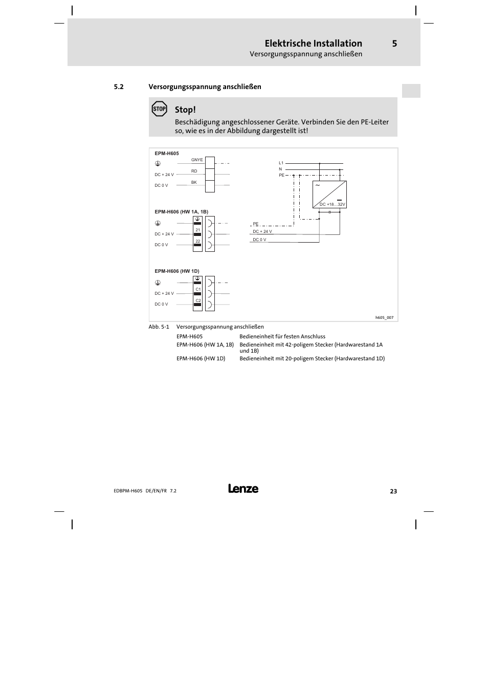 Versorgungsspannung anschließen, Elektrische installation, Stop | Lenze EPM−H606 User Manual | Page 23 / 170