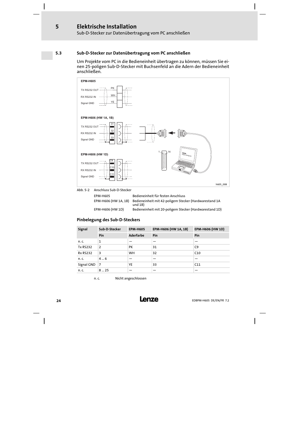 Elektrische installation | Lenze EPM−H606 User Manual | Page 24 / 170