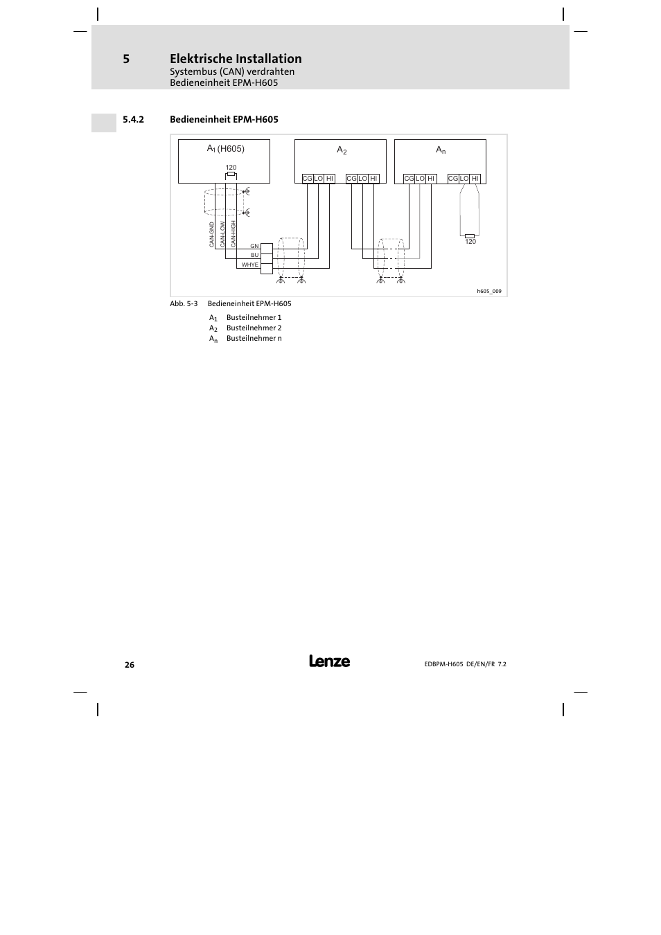 Bedieneinheit epm-h605, Bedieneinheit epm−h605, Elektrische installation | Lenze EPM−H606 User Manual | Page 26 / 170