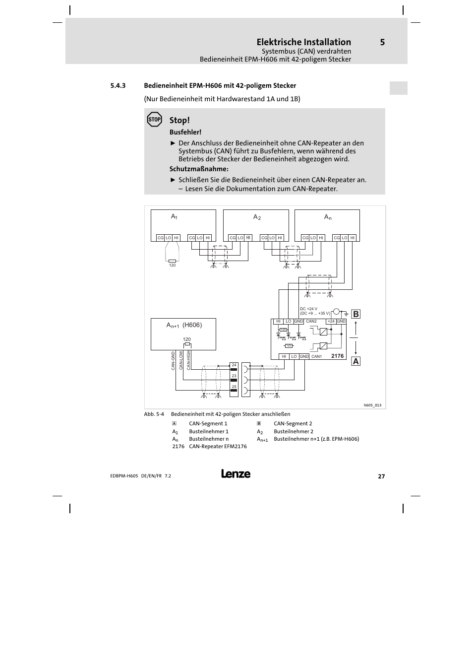 Bedieneinheit epm-h606 mit 42-poligem stecker, Bedieneinheit epm−h606 mit 42−poligem stecker, Elektrische installation | Stop | Lenze EPM−H606 User Manual | Page 27 / 170