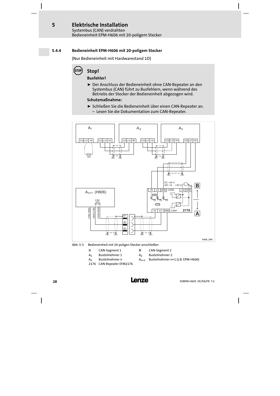 Bedieneinheit epm-h606 mit 20-poligem stecker, Bedieneinheit epm−h606 mit 20−poligem stecker, Elektrische installation | Stop | Lenze EPM−H606 User Manual | Page 28 / 170