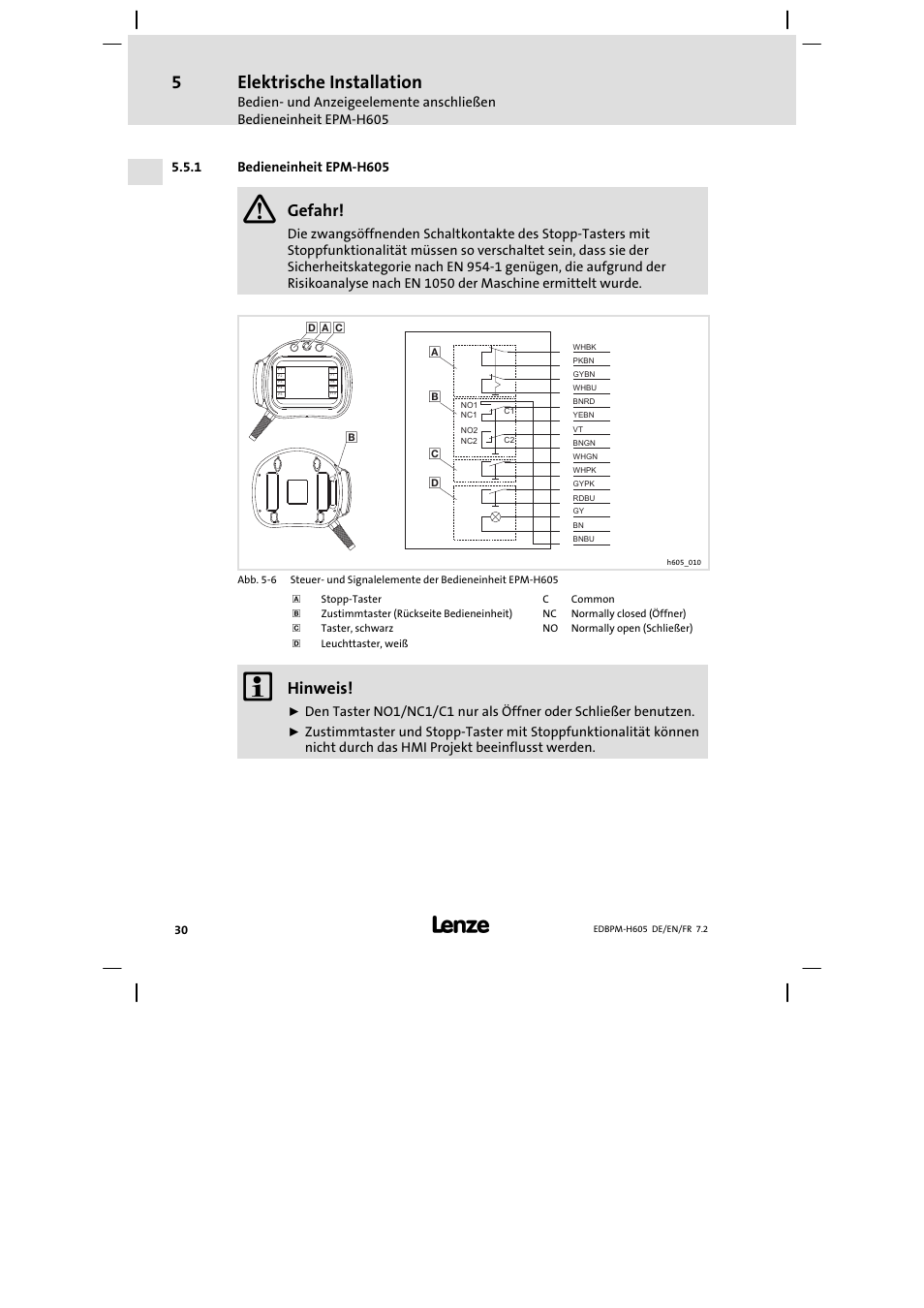Bedieneinheit epm-h605, Bedieneinheit epm−h605, Elektrische installation | Gefahr, Hinweis | Lenze EPM−H606 User Manual | Page 30 / 170