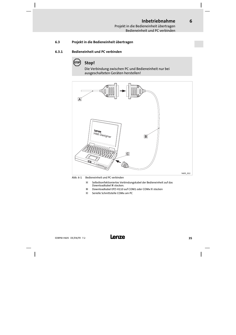 Projekt in die bedieneinheit übertragen, Bedieneinheit und pc verbinden, Inbetriebnahme | Lenze EPM−H606 User Manual | Page 35 / 170