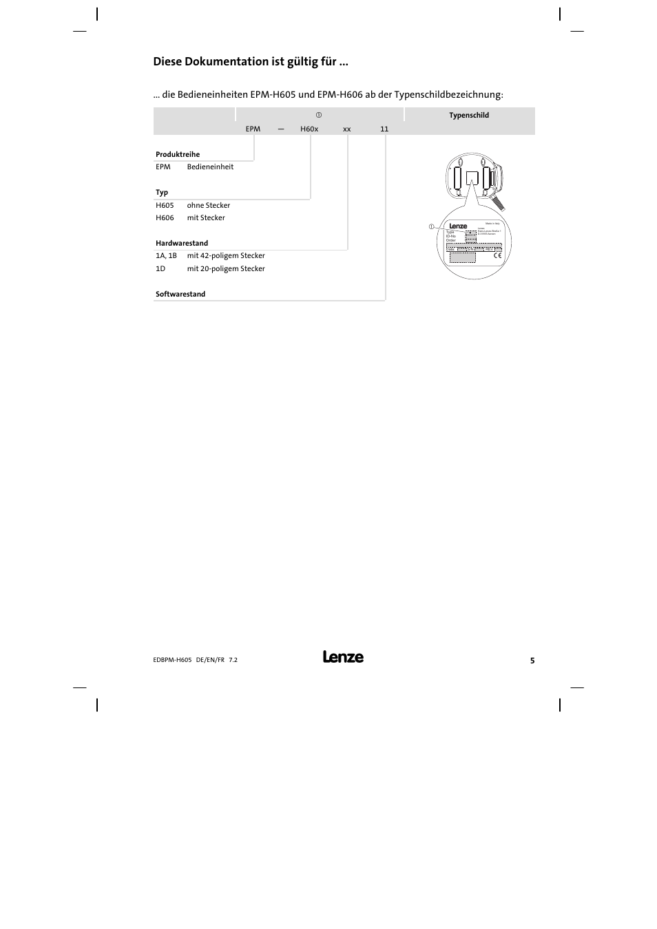 Diese dokumentation ist gültig für | Lenze EPM−H606 User Manual | Page 5 / 170