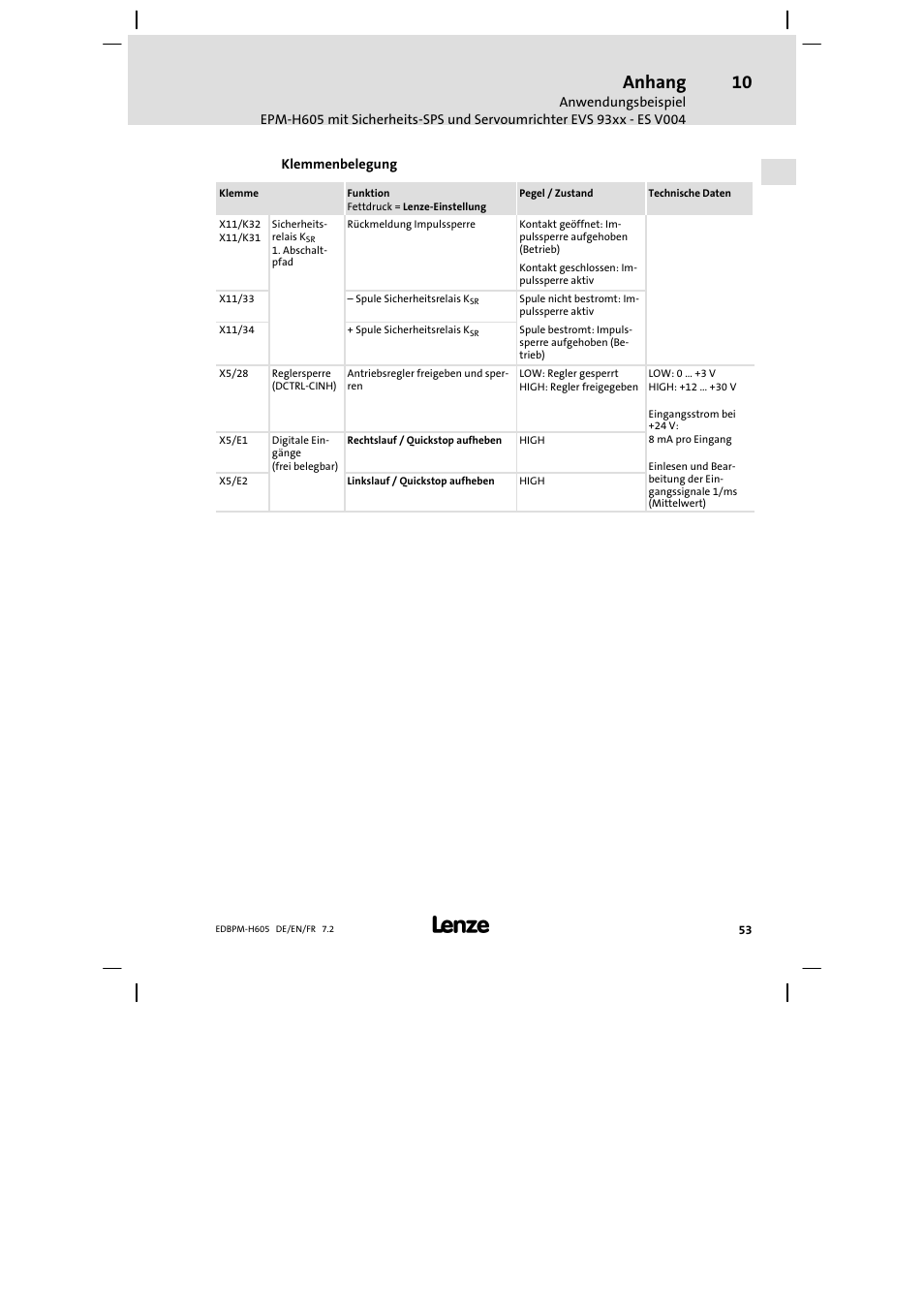 Anhang | Lenze EPM−H606 User Manual | Page 53 / 170