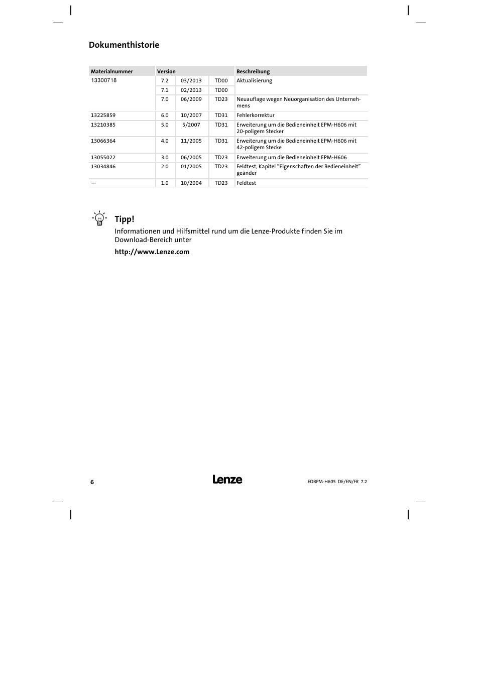 Dokumenthistorie, Tipp | Lenze EPM−H606 User Manual | Page 6 / 170