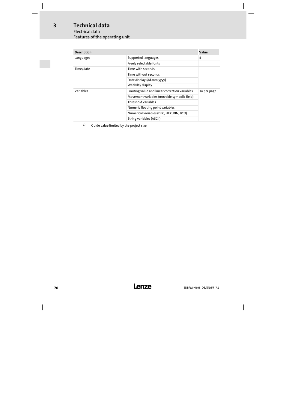 Technical data | Lenze EPM−H606 User Manual | Page 70 / 170