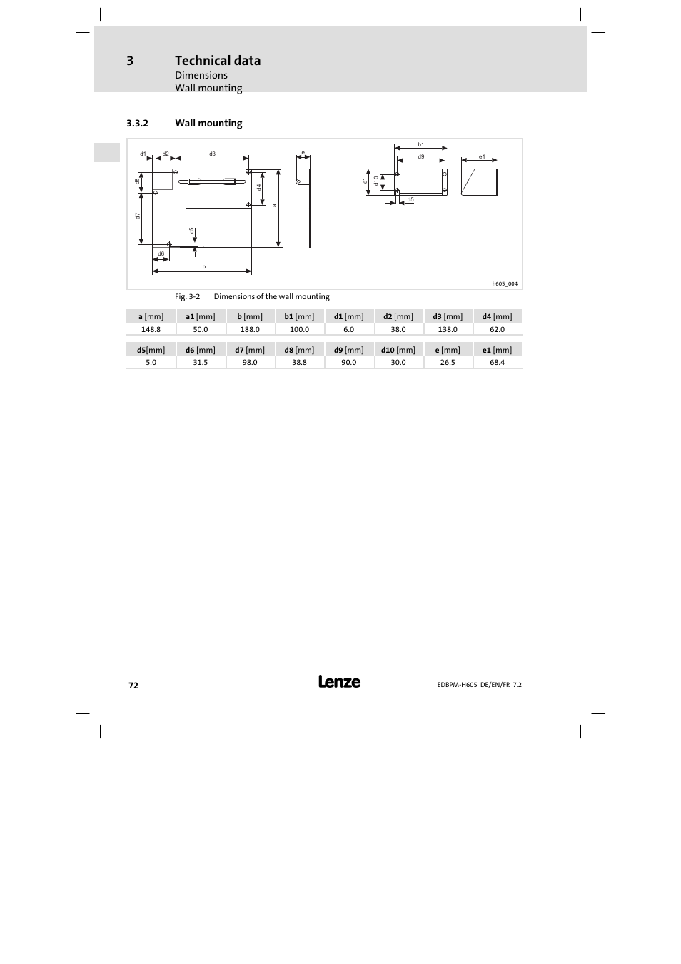 Wall mounting, Technical data | Lenze EPM−H606 User Manual | Page 72 / 170