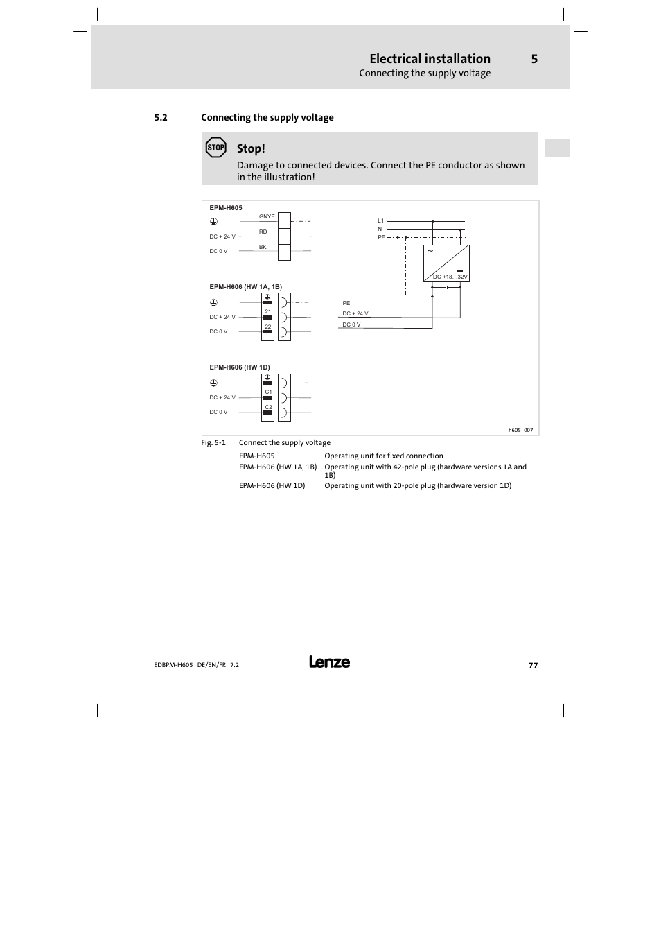 Connecting the supply voltage, Electrical installation, Stop | Lenze EPM−H606 User Manual | Page 77 / 170