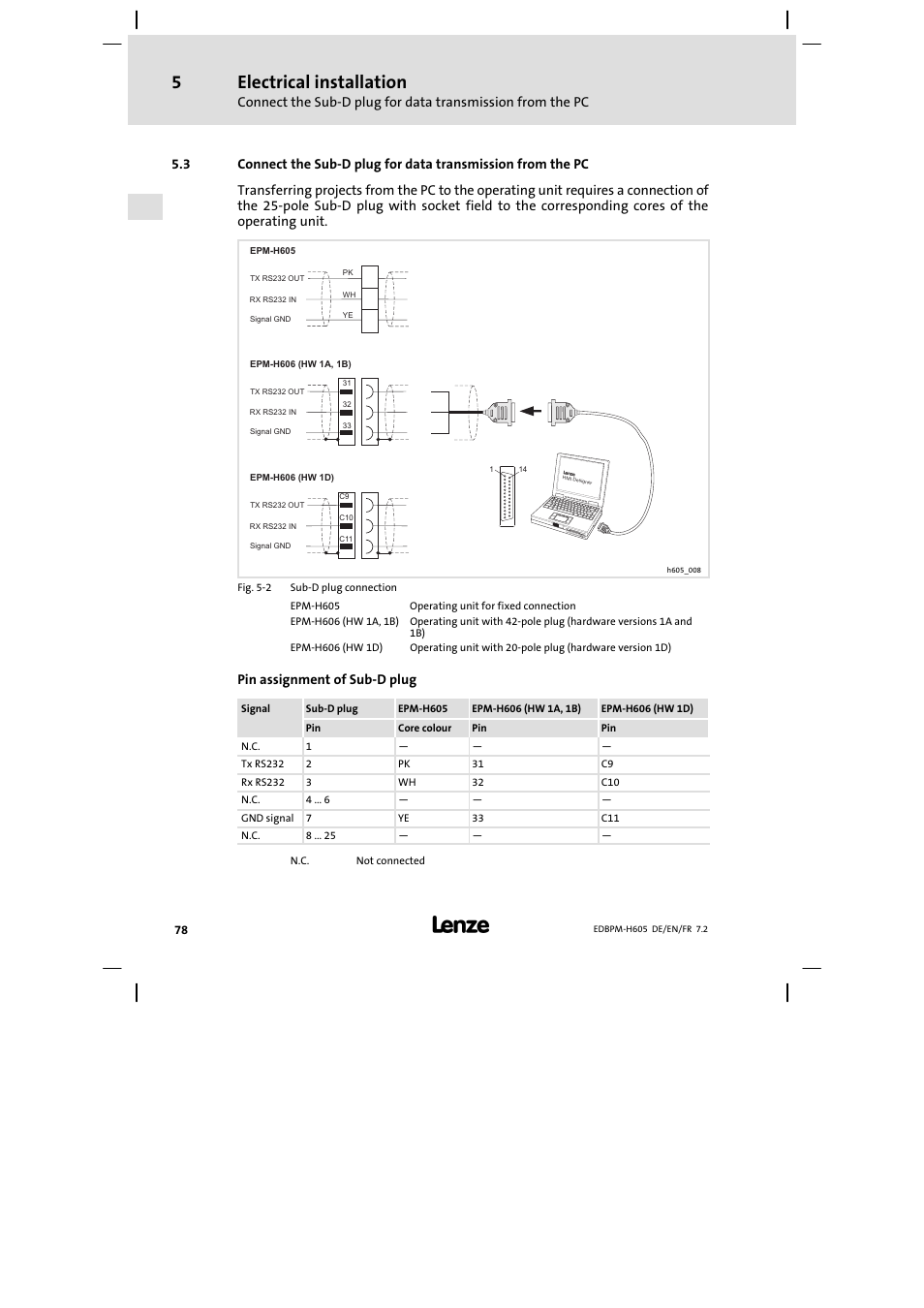 Electrical installation | Lenze EPM−H606 User Manual | Page 78 / 170