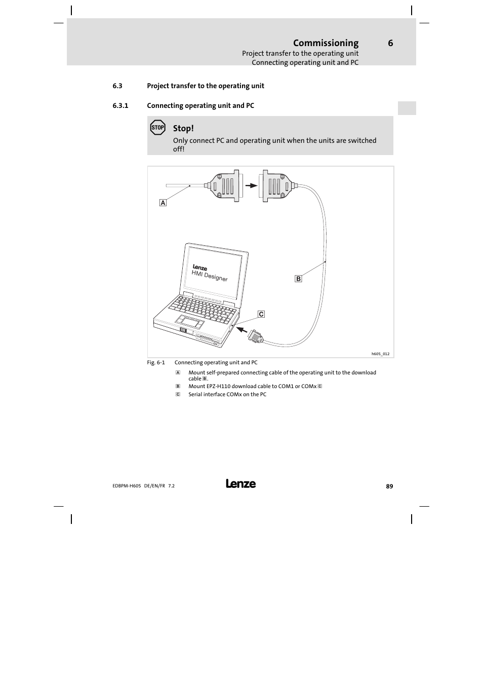 Project transfer to the operating unit, Connecting operating unit and pc, Commissioning | Lenze EPM−H606 User Manual | Page 89 / 170