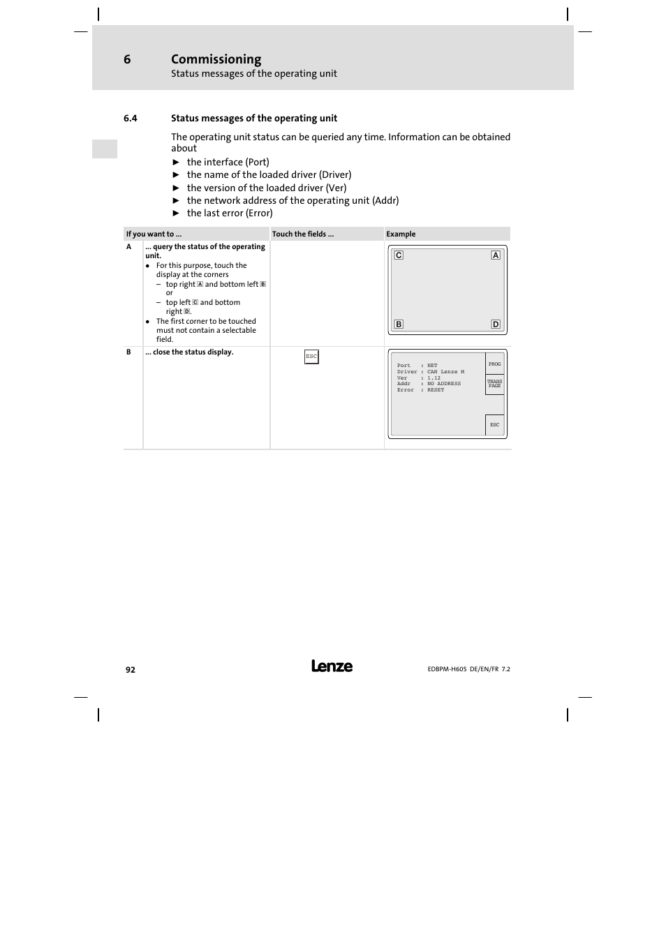 Status messages of the operating unit, Commissioning | Lenze EPM−H606 User Manual | Page 92 / 170