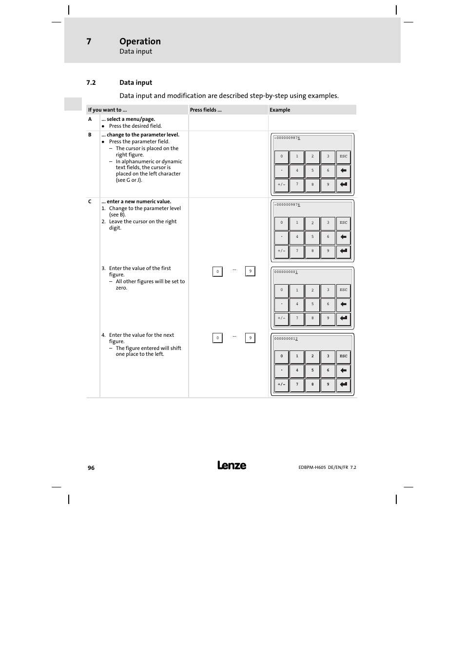 Data input, Operation | Lenze EPM−H606 User Manual | Page 96 / 170