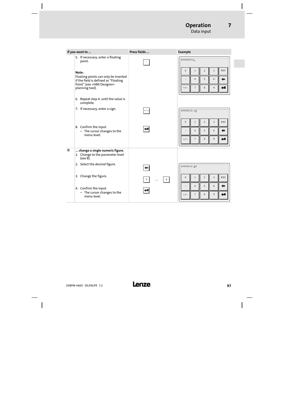 Operation, Data input | Lenze EPM−H606 User Manual | Page 97 / 170