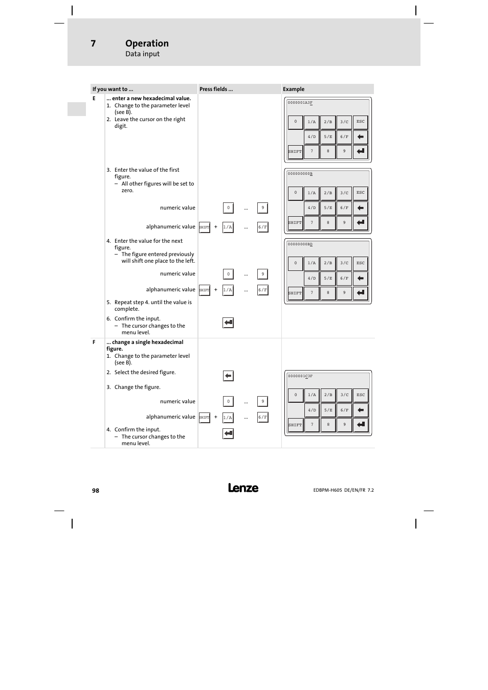 Operation, Data input | Lenze EPM−H606 User Manual | Page 98 / 170