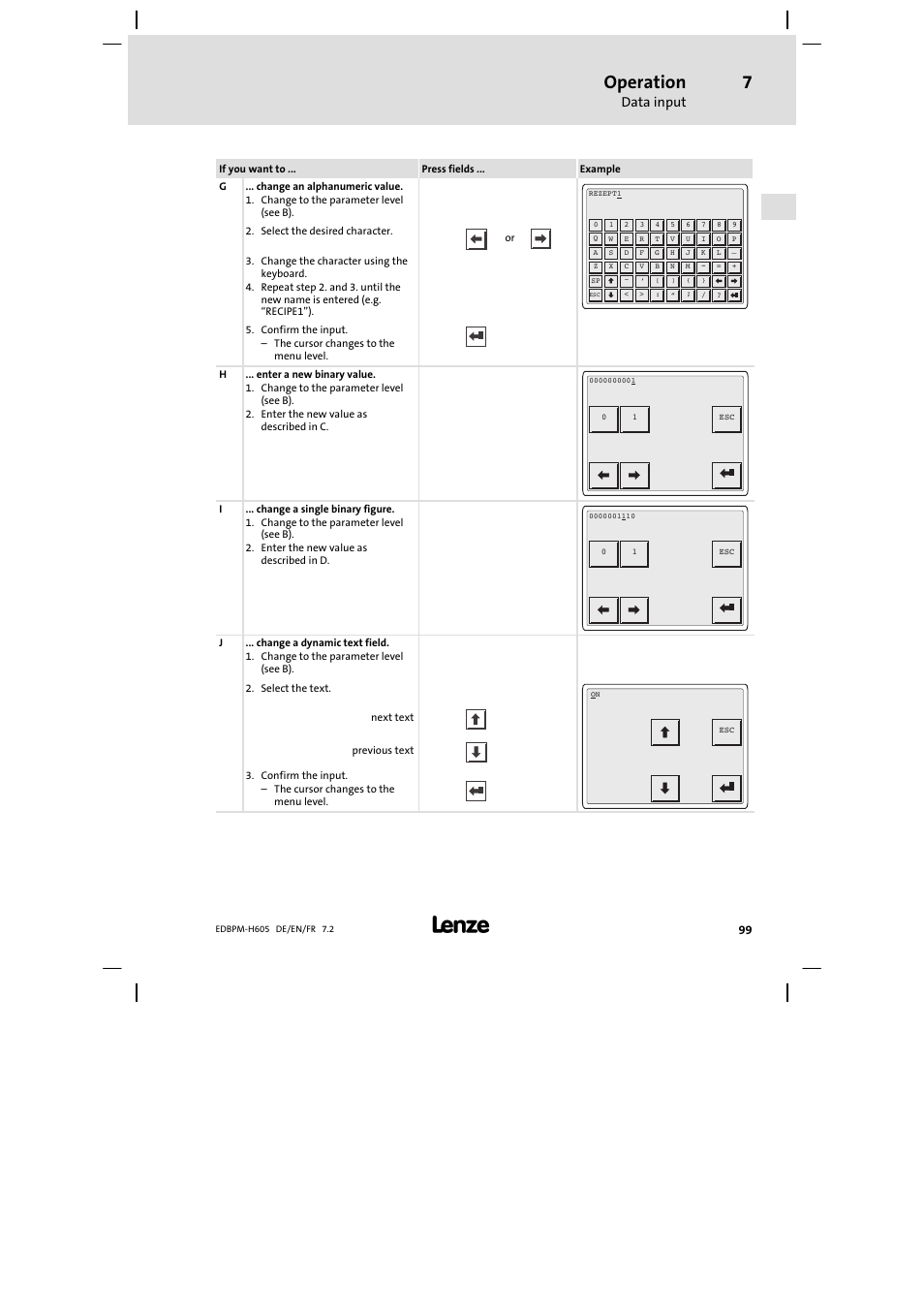 Operation, Data input | Lenze EPM−H606 User Manual | Page 99 / 170