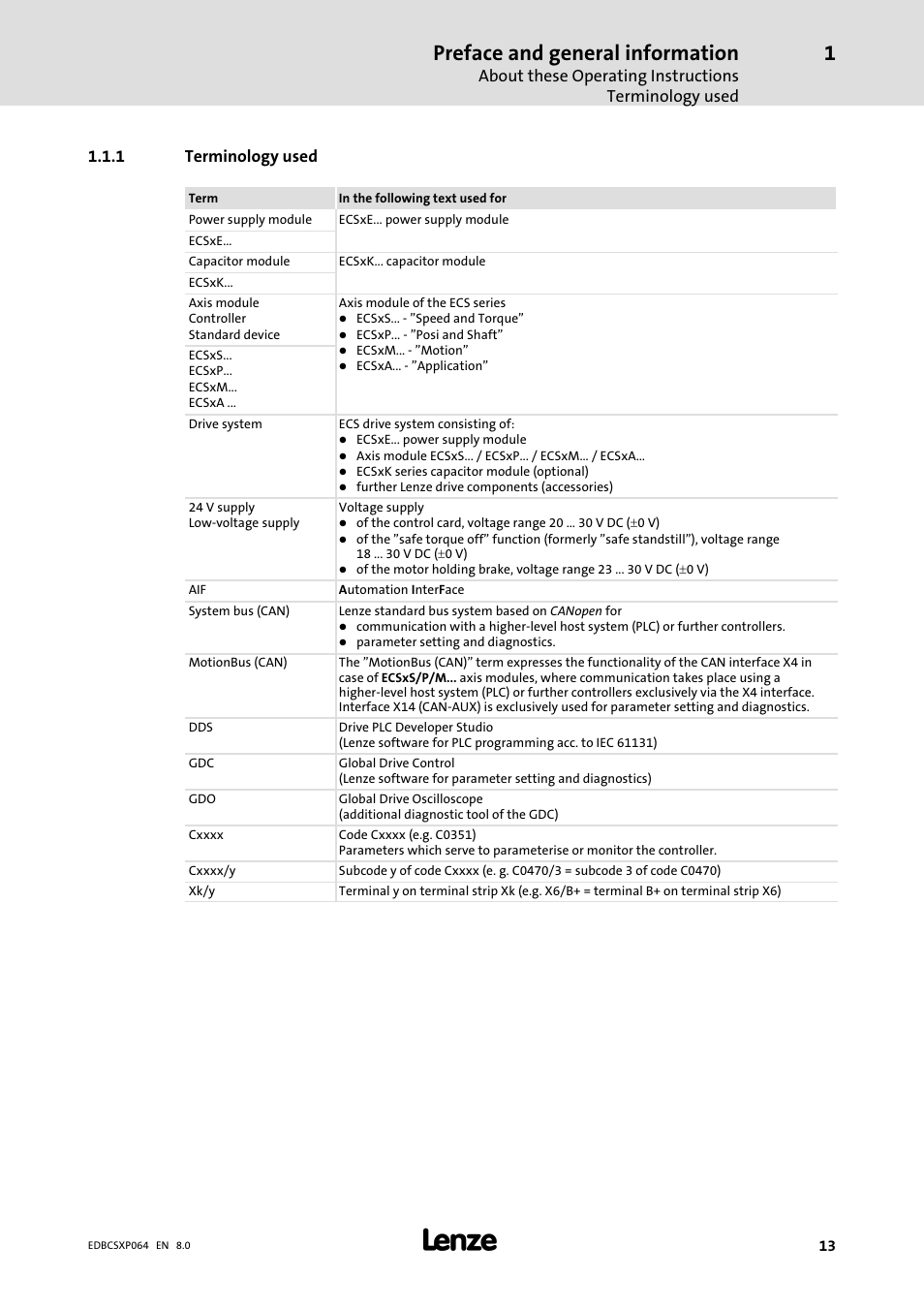 1 terminology used, Terminology used, Preface and general information | Lenze ECSCPxxx User Manual | Page 13 / 455