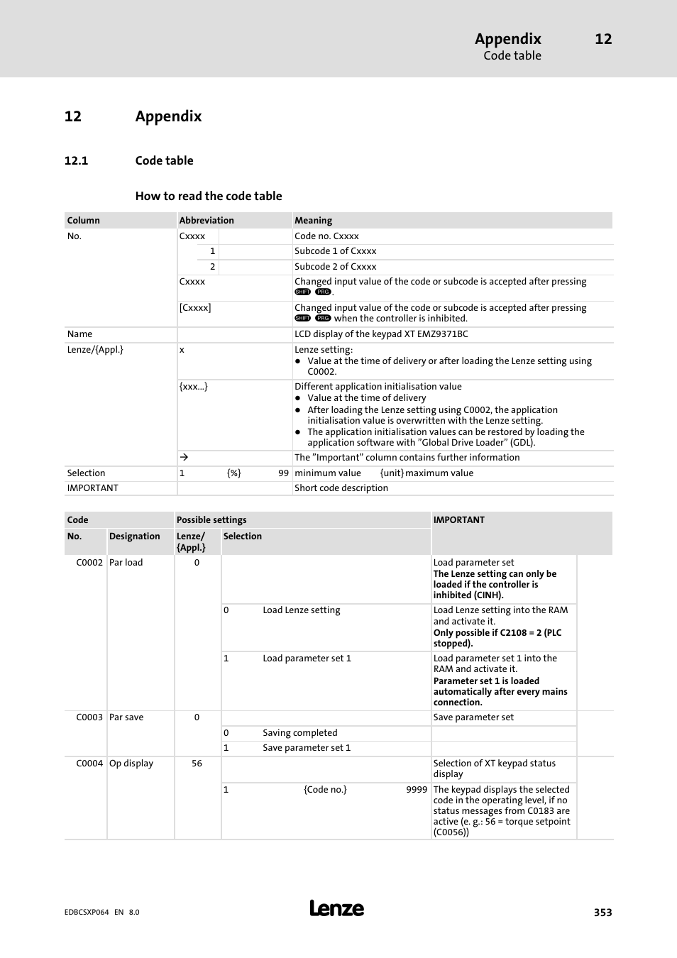 12 appendix, 1 code table, Appendix | Lenze ECSCPxxx User Manual | Page 353 / 455