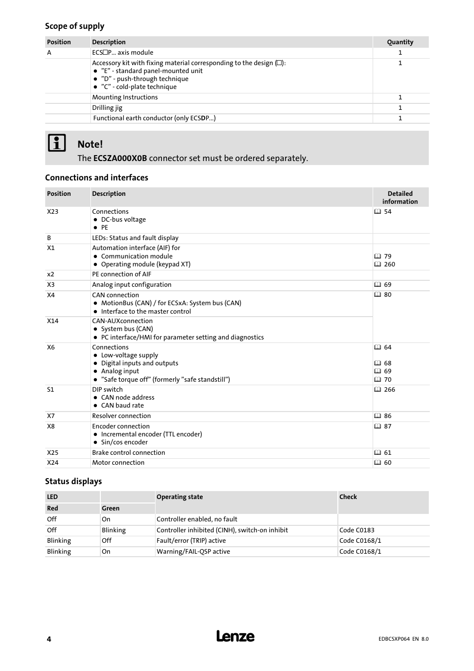 Scope of supply, Connections and interfaces, Status displays | Lenze ECSCPxxx User Manual | Page 4 / 455