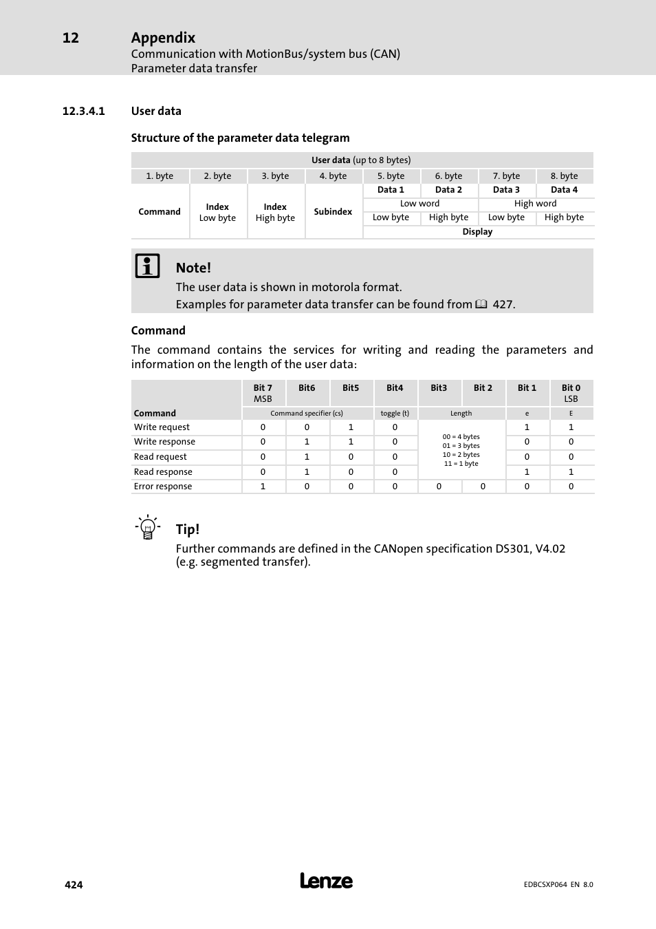 Appendix | Lenze ECSCPxxx User Manual | Page 424 / 455